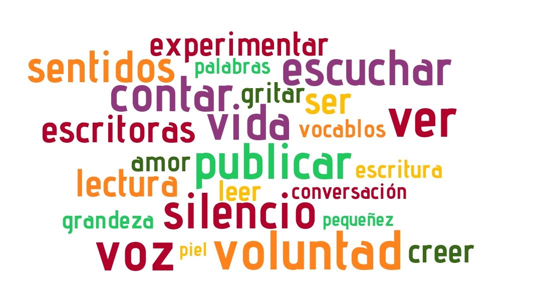 Palabras
