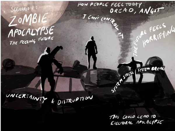 El primer escenario, 'apocalipsis zombi'. Ilustración cedida por Inayatullah.