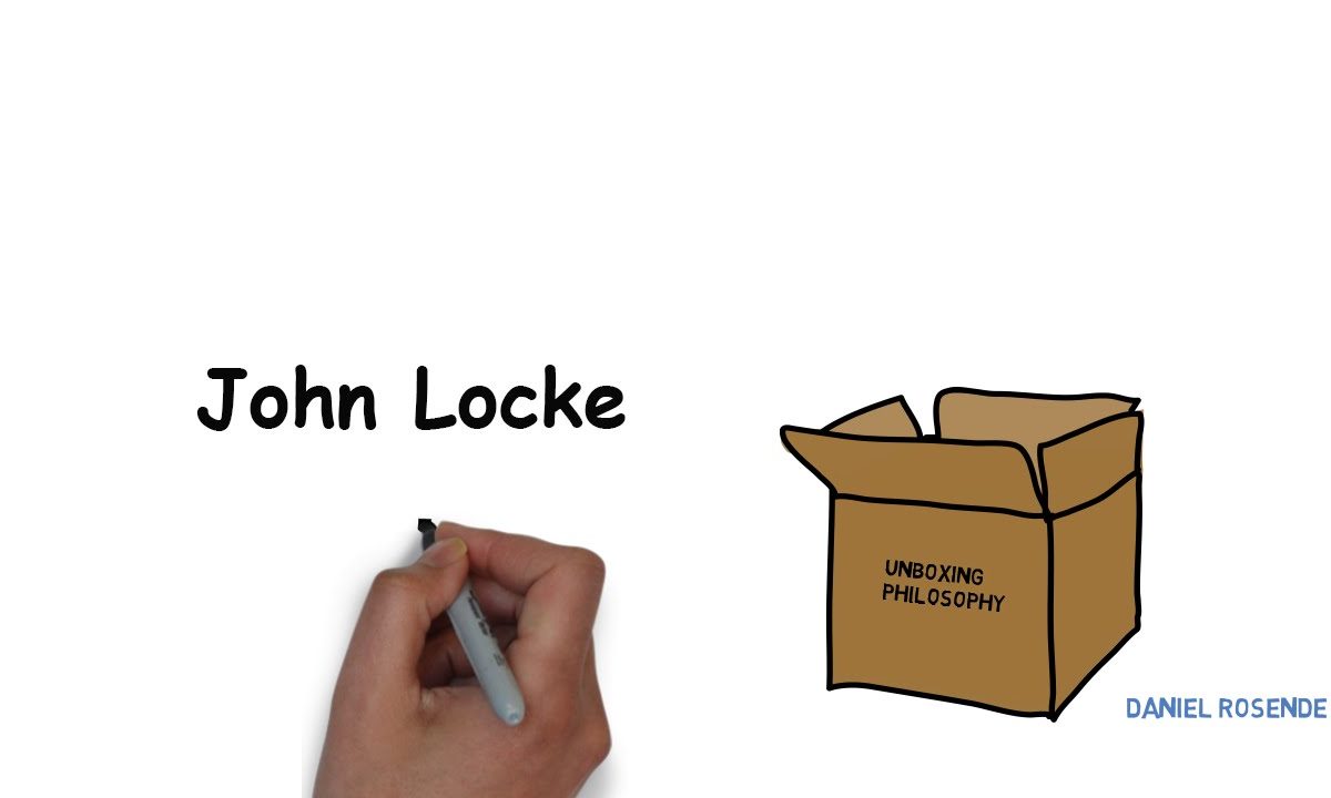 Las ideas para Locke y Descartes