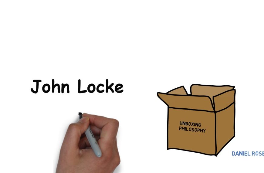 Las ideas para Locke y Descartes